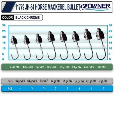 Owner Cultiva 11779 JH-84 Horse Mackerel Bullet Jighead - 2