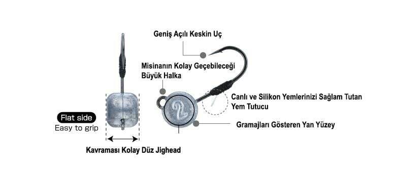 Owner Cultiva 11788 Mushi Jighead - 3