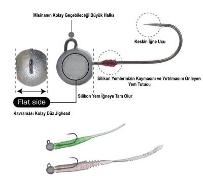 Owner Cultiva 11796 Mameaji Dama Jighead  - 3