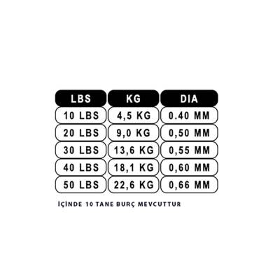 Portfish 10 metre Çelik Tel (Burçlu) - 2