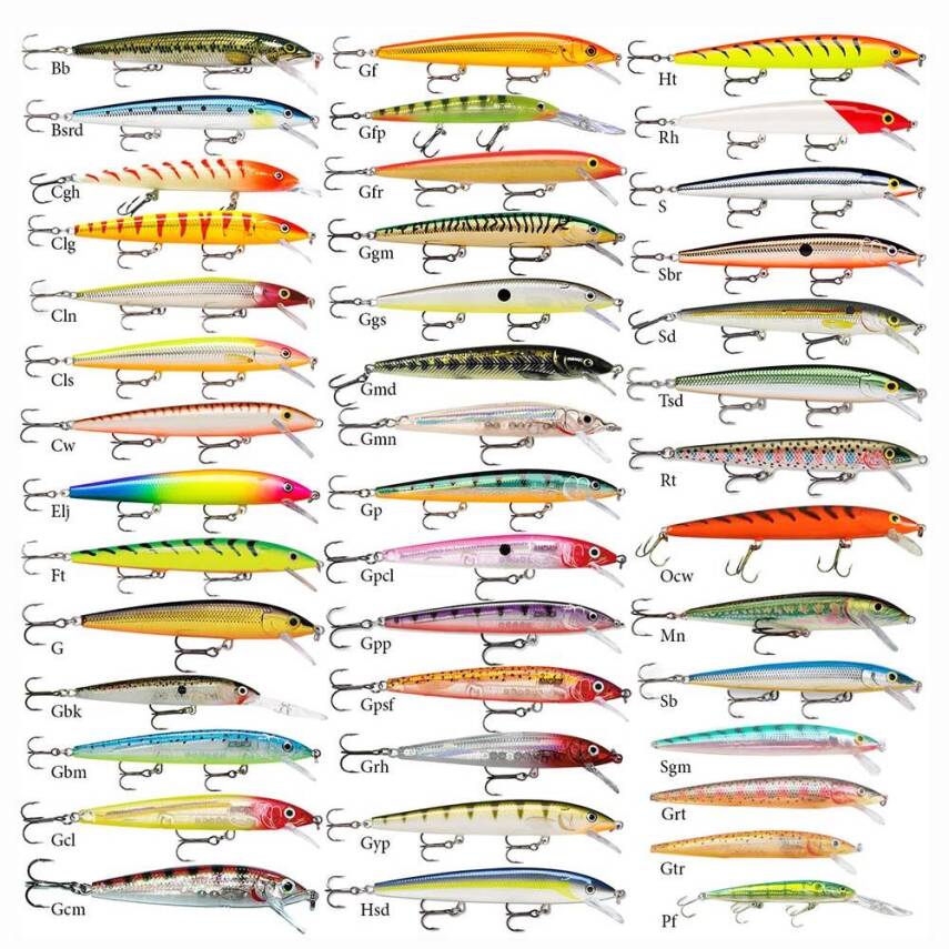 Rapala Husky Jerk 120mm Trolling Maket Yem - 1