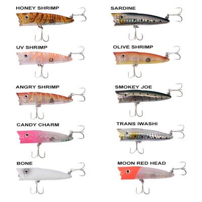 Ryuji Sea Popper 7cm 8,5gr Su Üstü Yem