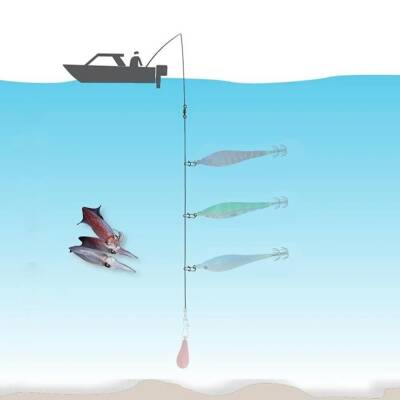 Üç Köstekli Tataki Hazır Kalamar Zoka Bedeni - 3