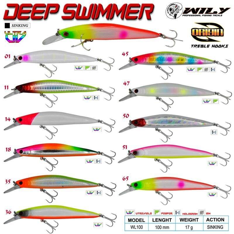 Wily Deep Swimmer 10cm 17gr Maket Balık (Sinking) - 1