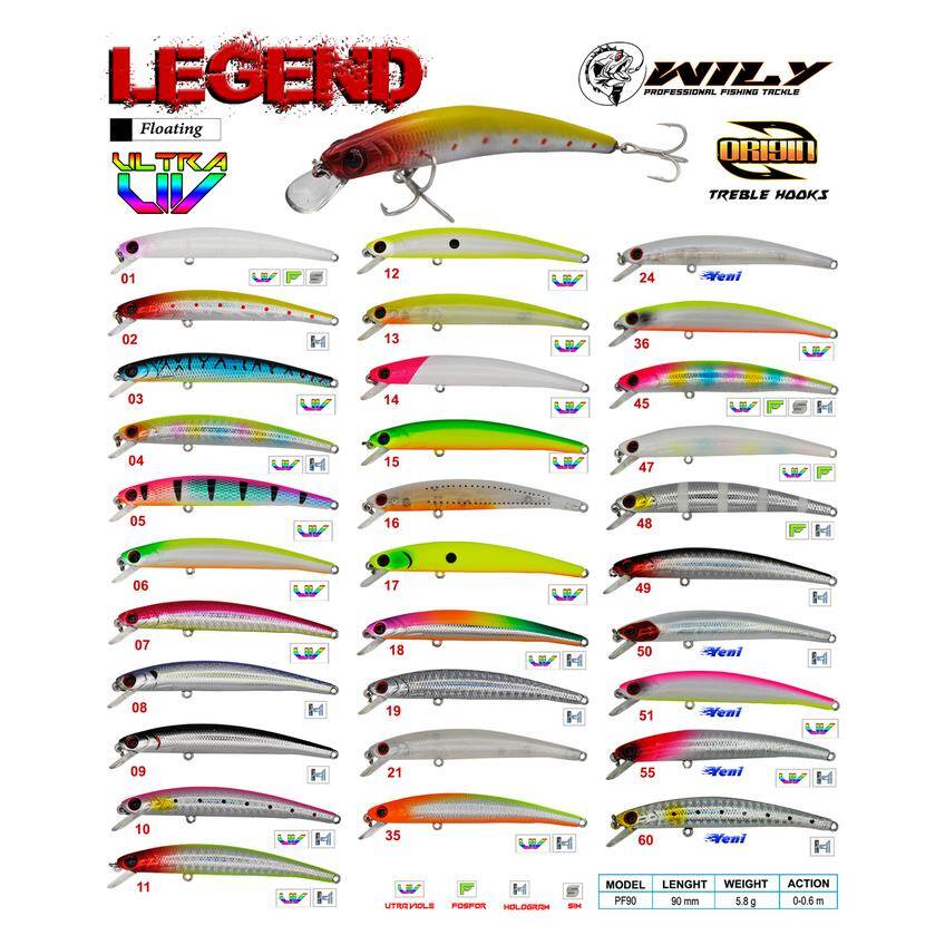 Wily Legend 9cm 5,8gr Maket Balık - 1