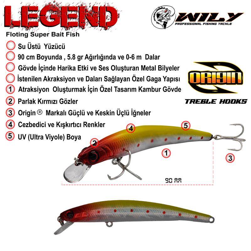 Wily Legend 9cm 5,8gr Maket Balık - 2