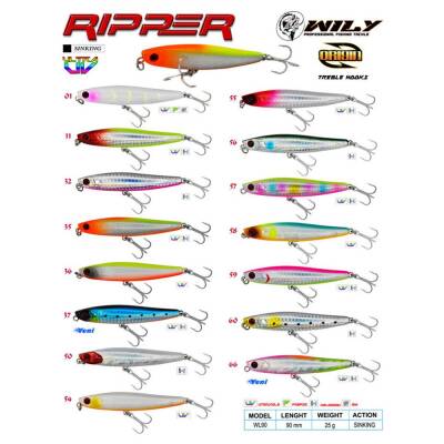 Wily Ripper 9cm 25gr Sinking Maket Balık 
