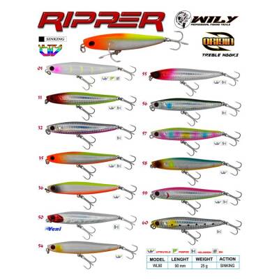Wily Ripper 9cm 25gr Sinking Maket Balık 