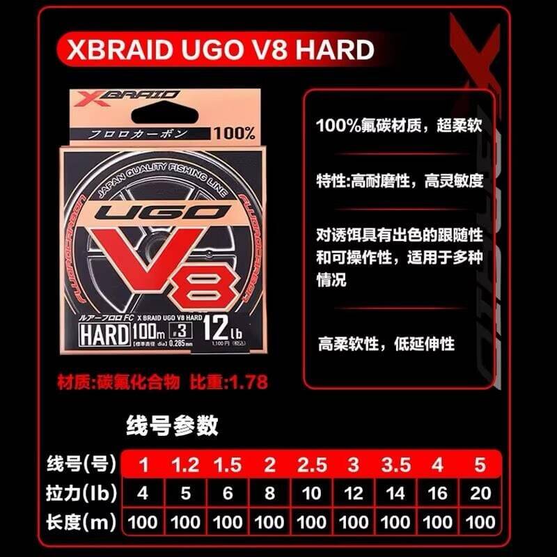 Ygk X061 F-Ugo V8 100m Hard Fluorocarbon Misina - 4